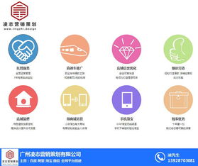 沙灣鎮(zhèn)電商網(wǎng)站建設(shè)與項(xiàng)目營(yíng)銷策劃，認(rèn)準(zhǔn)凌志營(yíng)銷策劃